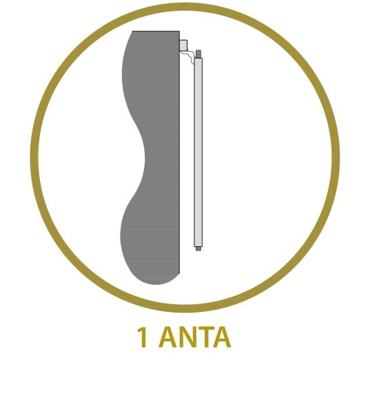 1 Anta