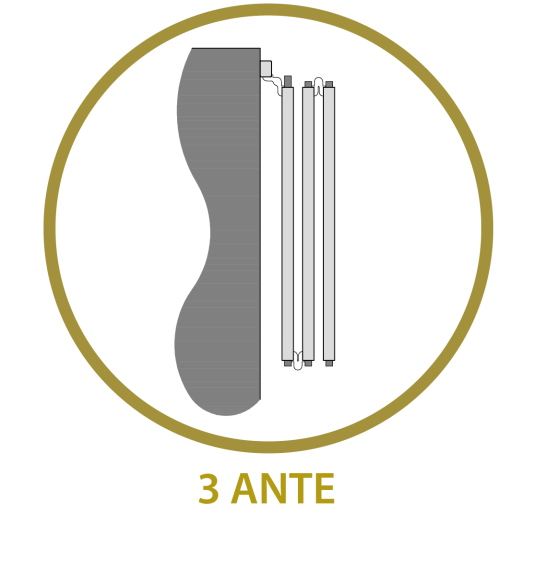 3 Anta