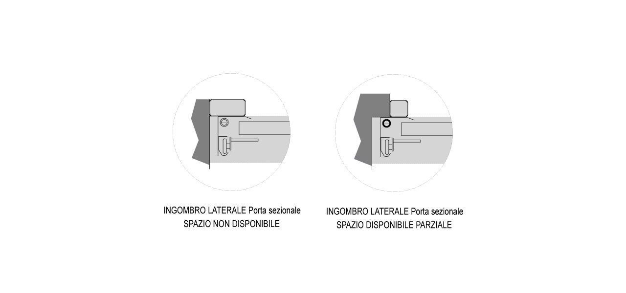 Scorrimento molla laterale 2